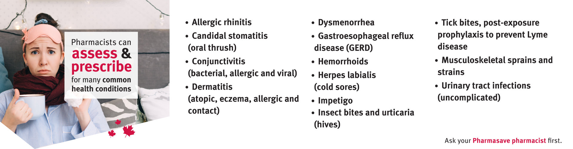 PRESCRIBING PHARMACIST FOR MINOR AILMENTS